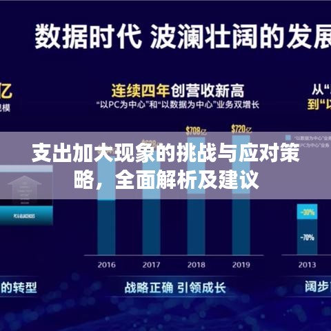 支出加大現(xiàn)象的挑戰(zhàn)與應(yīng)對策略，全面解析及建議