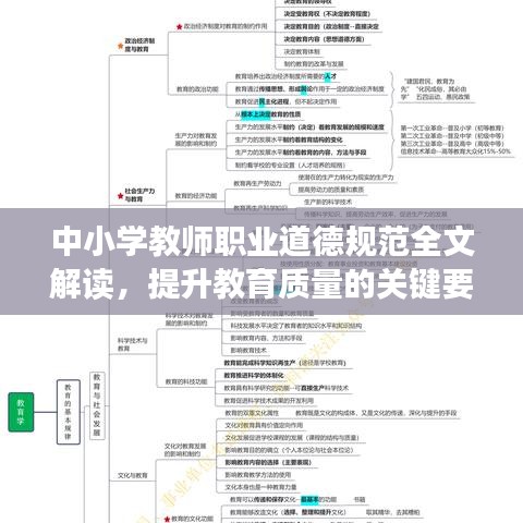 中小學(xué)教師職業(yè)道德規(guī)范全文解讀，提升教育質(zhì)量的關(guān)鍵要素