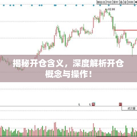 揭秘開倉含義，深度解析開倉概念與操作！