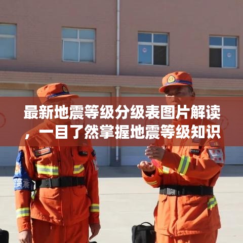 貴而賤目 第3頁