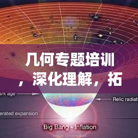 學(xué)貴有疑 第3頁(yè)