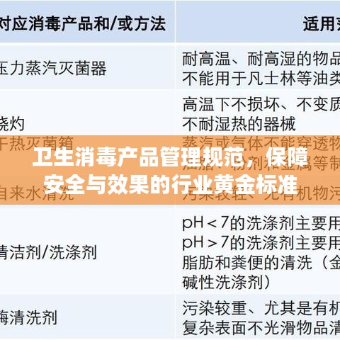 衛(wèi)生消毒產(chǎn)品管理規(guī)范，保障安全與效果的行業(yè)黃金標(biāo)準(zhǔn)