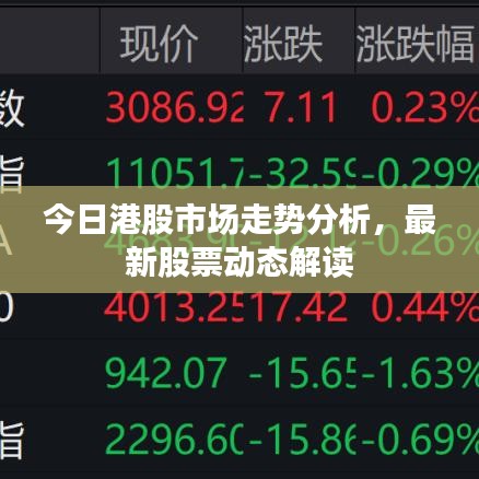 今日港股市場走勢分析，最新股票動態(tài)解讀