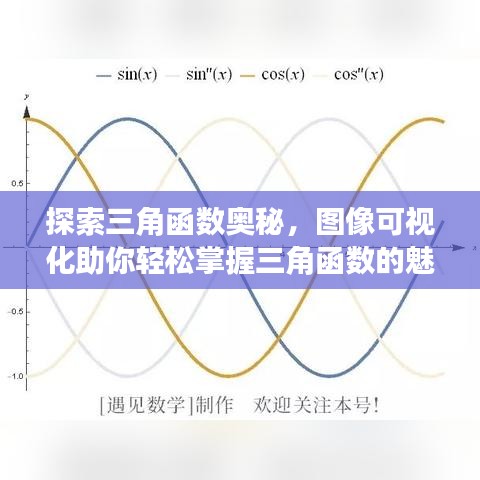 探索三角函數(shù)奧秘，圖像可視化助你輕松掌握三角函數(shù)的魅力