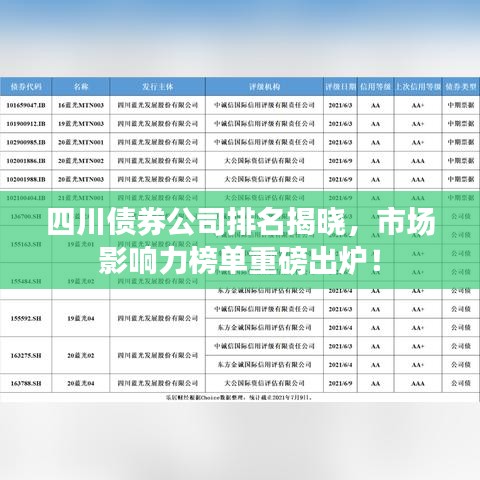 四川債券公司排名揭曉，市場(chǎng)影響力榜單重磅出爐！