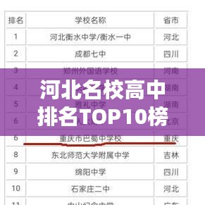 河北名校高中排名TOP10榜單揭曉！