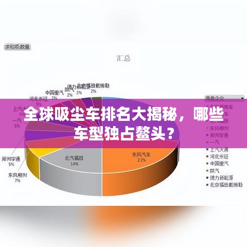 全球吸塵車排名大揭秘，哪些車型獨(dú)占鰲頭？
