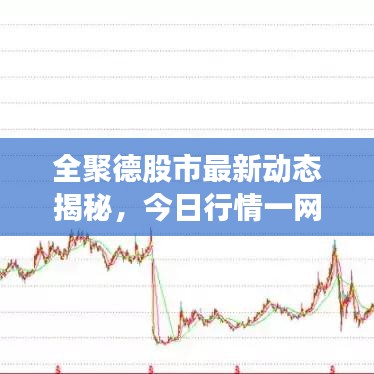 全聚德股市最新動態(tài)揭秘，今日行情一網(wǎng)打盡